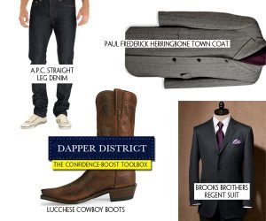 Dapper District: Fashion Physics