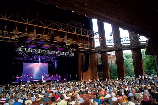Summer outdoor concerts dc