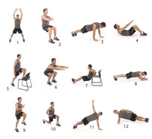 The Scientifically Proven 7-Minute Workout