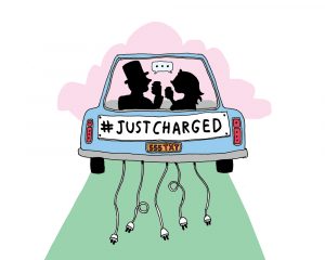 How to Incorporate Social Media into your Wedding