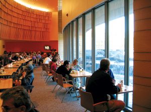 DC Museums That Actually Have Delicious Food Options