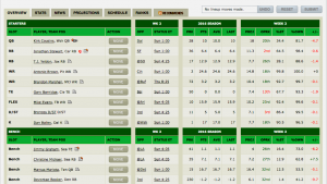 A Very DC Guide to Fantasy Football Domination