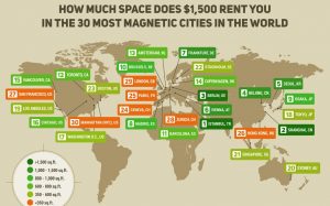 Want to Get a Big Apartment on Your DC Salary? Consider Moving to Istanbul