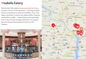 Eater Will Remove Mike Isabella’s Businesses From Its Restaurant Guides
