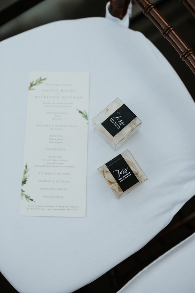 Mackenzie + Nicole Huffman27 Mackenzie + Nicole Huffman27