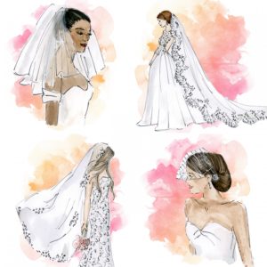 Wedding Veil Lengths and Styles: An Easy Guide