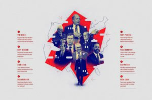 How the Mueller Investigation Changed K Street