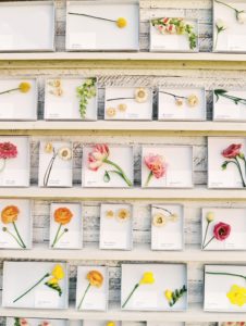 Expert Wedding Budget Tips: Skip or Splurge?