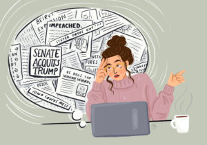 Quiz: How Well Do You Remember Life Before Covid?