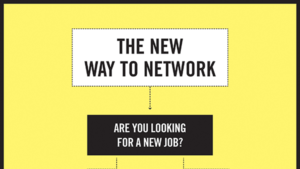 A Funny Flowchart About the New Way to Network in DC