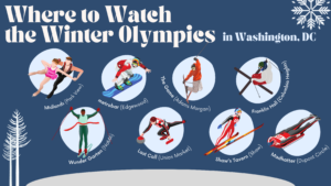 Eight Places to Watch the Winter Olympics in DC